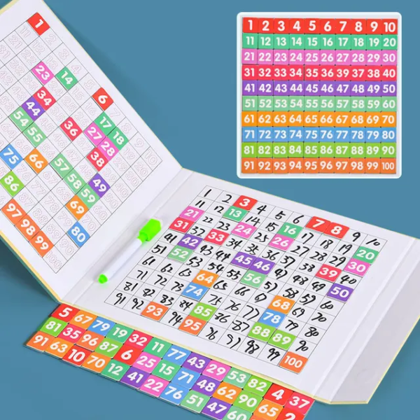 1-100 Arithmetic Magnetic Board